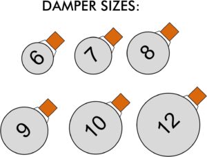 Zone Damper 8" Round Professional-Grade (HVAC Zoning) - Preminum replacement for Honeywell, EWC, Durozone, more (08)